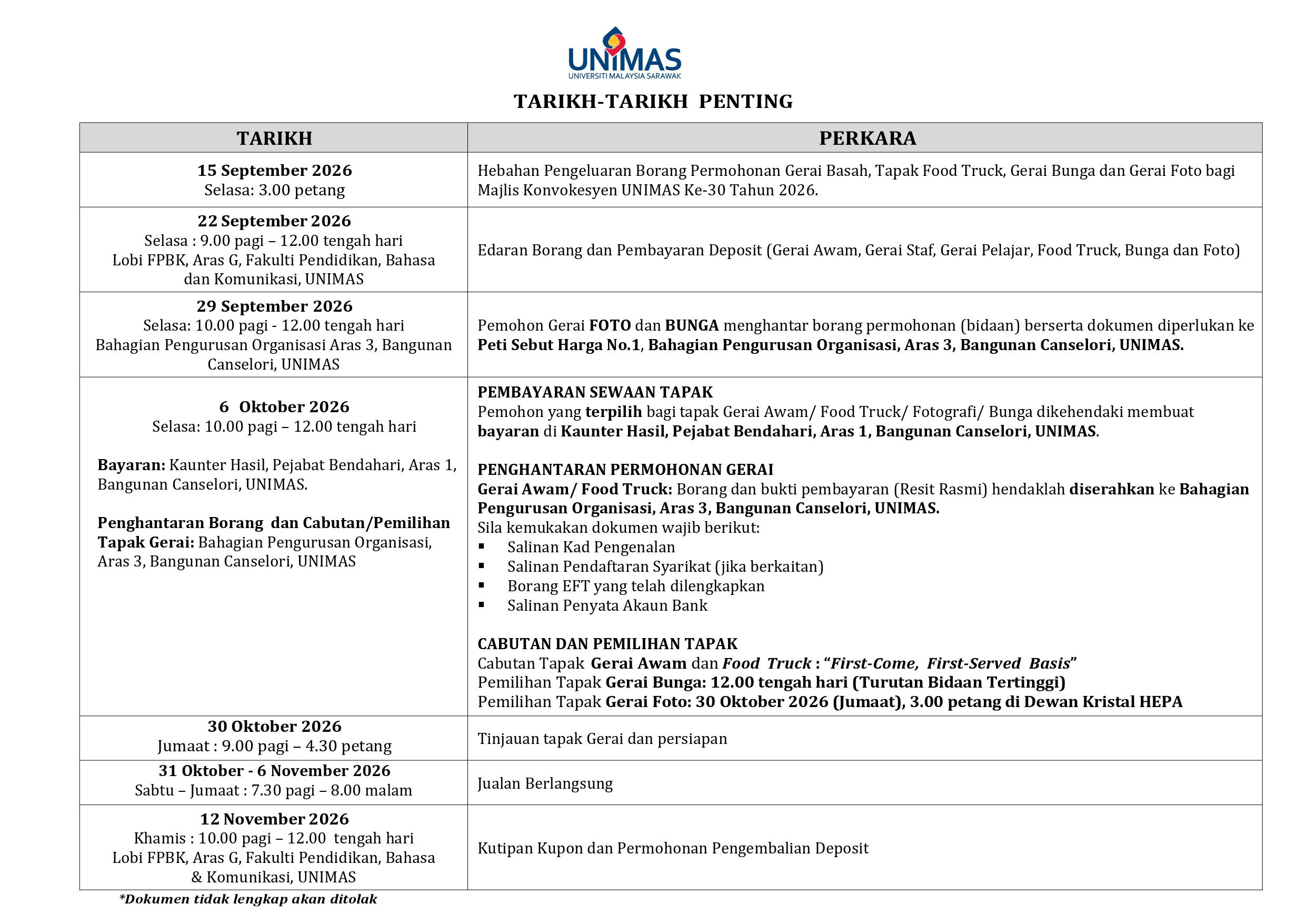 notis-pemberitahuan-jualan-tapak-gerai_page-3_page-0001